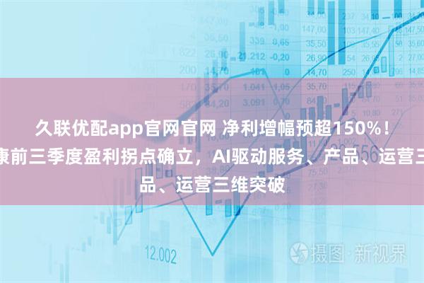 久联优配app官网官网 净利增幅预超150%！美年健康前三季度盈利拐点确立，AI驱动服务、产品、运营三维突破