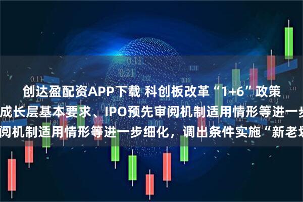 创达盈配资APP下载 科创板改革“1+6”政策配套业务规则出炉 科创成长层基本要求、IPO预先审阅机制适用情形等进一步细化，调出条件实施“新老划断”