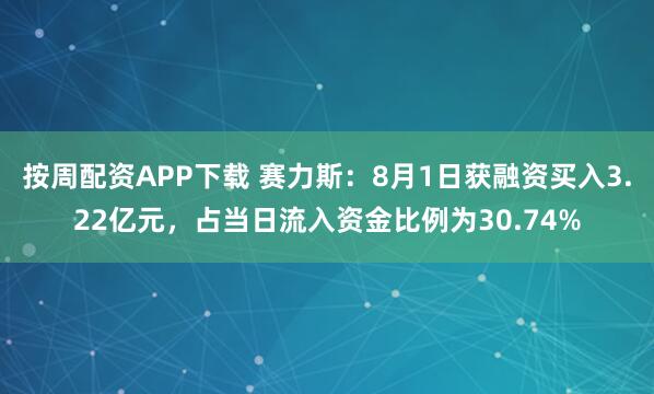 按周配资APP下载 赛力斯：8月1日获融资买入3.22亿元，占当日流入资金比例为30.74%