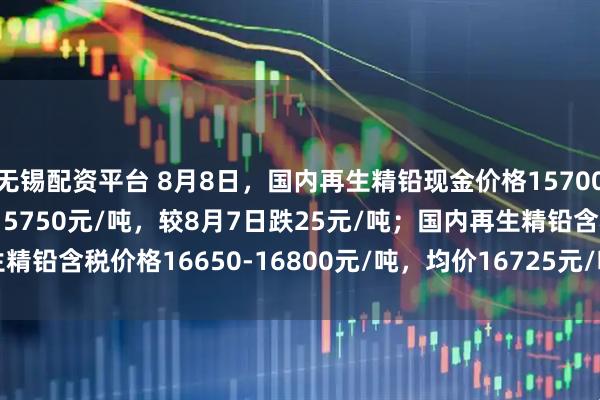 无锡配资平台 8月8日，国内再生精铅现金价格15700-15800元/吨，均价15750元/吨，较8月7日跌25元/吨；国内再生精铅含税价格16650-16800元/吨，均价16725元/吨，较8月7日持平。